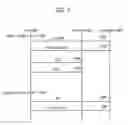 Fig. 08 - Method of sharing key between devices using physical access restriction