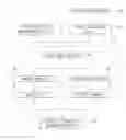 Fig. 01 - System and method of providing personal content