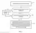 Fig. 04 - Generating a negative answer to a domain name system query that indicates resource records as existing for the domain name regardless of whether those resource records actually exist for the domain name