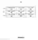 Fig. 05 - Increased communication security