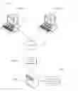 Fig. 02 - User security authentication system in internet and method thereof