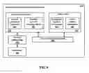 Fig. 09 - Network authentication of a geo-fenced volume
