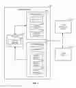Fig. 04 - MALICIOUS AUTHORIZED ACCESS PREVENTION APPARATUS AND METHOD OF USE THEREOF