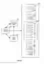 Fig. 07 - MALICIOUS AUTHORIZED ACCESS PREVENTION APPARATUS AND METHOD OF USE THEREOF