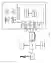 Fig. 02 - Method and system for enabling usage of mobile telephone services on a donor device