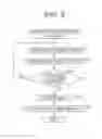 Fig. 07 - Recognition of degree of focus of an image