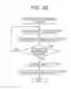 Fig. 31 - Recognition of degree of focus of an image