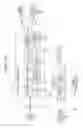 Fig. 34 - Recognition of degree of focus of an image