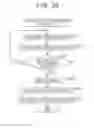 Fig. 35 - Recognition of degree of focus of an image