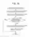 Fig. 37 - Recognition of degree of focus of an image