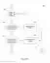 Fig. 06 - Morphological automatic Landolt C orientation detection