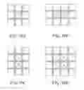 Fig. 15 - Morphological automatic Landolt C orientation detection