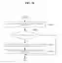 Fig. 11 - SCALABLE VIDEO SIGNAL ENCODING/DECODING METHOD AND APPARATUS