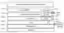 Fig. 01 - Exposing media processing features