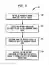 Fig. 03 - LOCATION-BASED SELECTION OF PROCESSING SETTINGS