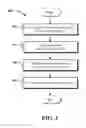 Fig. 04 - IMS and MMS Interworking