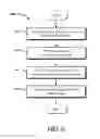 Fig. 07 - IMS and MMS Interworking