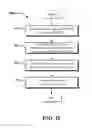 Fig. 11 - IMS and MMS Interworking