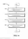Fig. 15 - IMS and MMS Interworking