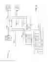 Fig. 16 - IMS and MMS Interworking