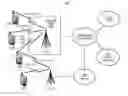 Fig. 01 - High frequency radio environmental mapping and system procedures