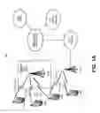 Fig. 02 - High frequency radio environmental mapping and system procedures