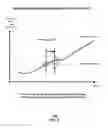 Fig. 08 - Method and system for managing wireless connectivity in a communication system