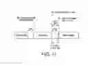 Fig. 23 - Hybrid coordination function (HCF) access through tiered contention and overlapped wireless cell mitigation
