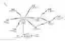 Fig. 01 - Methods and apparatus for multiple user uplink