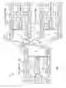 Fig. 03 - Methods and apparatus for multiple user uplink