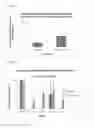 Fig. 06 - Method for propagating microorganisms within plant bioreactors and stably storing microorganisms within agricultural seeds