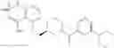 Fig. 232 - Sweet flavor modifier
