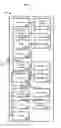 Fig. 02 - Electronic vapor device in cooperation with wireless communication device