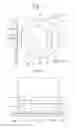 Fig. 06 - WATER DISPENSER UNIT