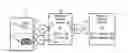 Fig. 01 - Active low impedance electrode