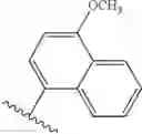 Fig. 35 - Methods of regulating cannabinoid receptor activity-related disorders and diseases