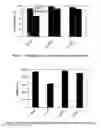 Fig. 02 - Pharmaceutical compositions with enhanced stability