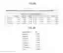 Fig. 11 - COMPOSITIONS FOR RADIOTHERAPY AND USES THEREOF