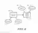 Fig. 03 - Methods and devices implementing dual criteria for arrhythmia detection