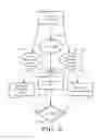 Fig. 08 - Methods and devices implementing dual criteria for arrhythmia detection