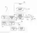 Fig. 01 - METHOD AND APPARATUS FOR THE TREATMENT OF TISSUE