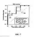 Fig. 10 - METHOD AND APPARATUS FOR THE TREATMENT OF TISSUE