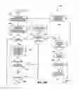 Fig. 12 - METHOD AND APPARATUS FOR THE TREATMENT OF TISSUE