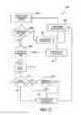 Fig. 16 - METHOD AND APPARATUS FOR THE TREATMENT OF TISSUE
