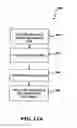 Fig. 17 - METHOD AND APPARATUS FOR THE TREATMENT OF TISSUE