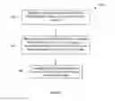 Fig. 09 - FSW tool with graduated composition change