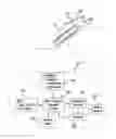 Fig. 01 - Bayesian-centric autonomous robotic learning