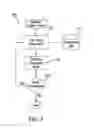 Fig. 08 - Bayesian-centric autonomous robotic learning