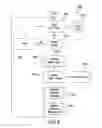 Fig. 09 - Bayesian-centric autonomous robotic learning