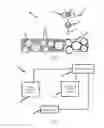 Fig. 02 - Methods and Systems for Three-Dimensional Printing Utilizing Multiple Binder Fluids